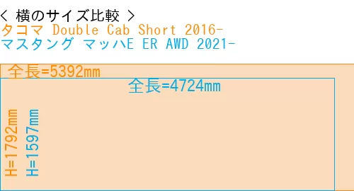 #タコマ Double Cab Short 2016- + マスタング マッハE ER AWD 2021-